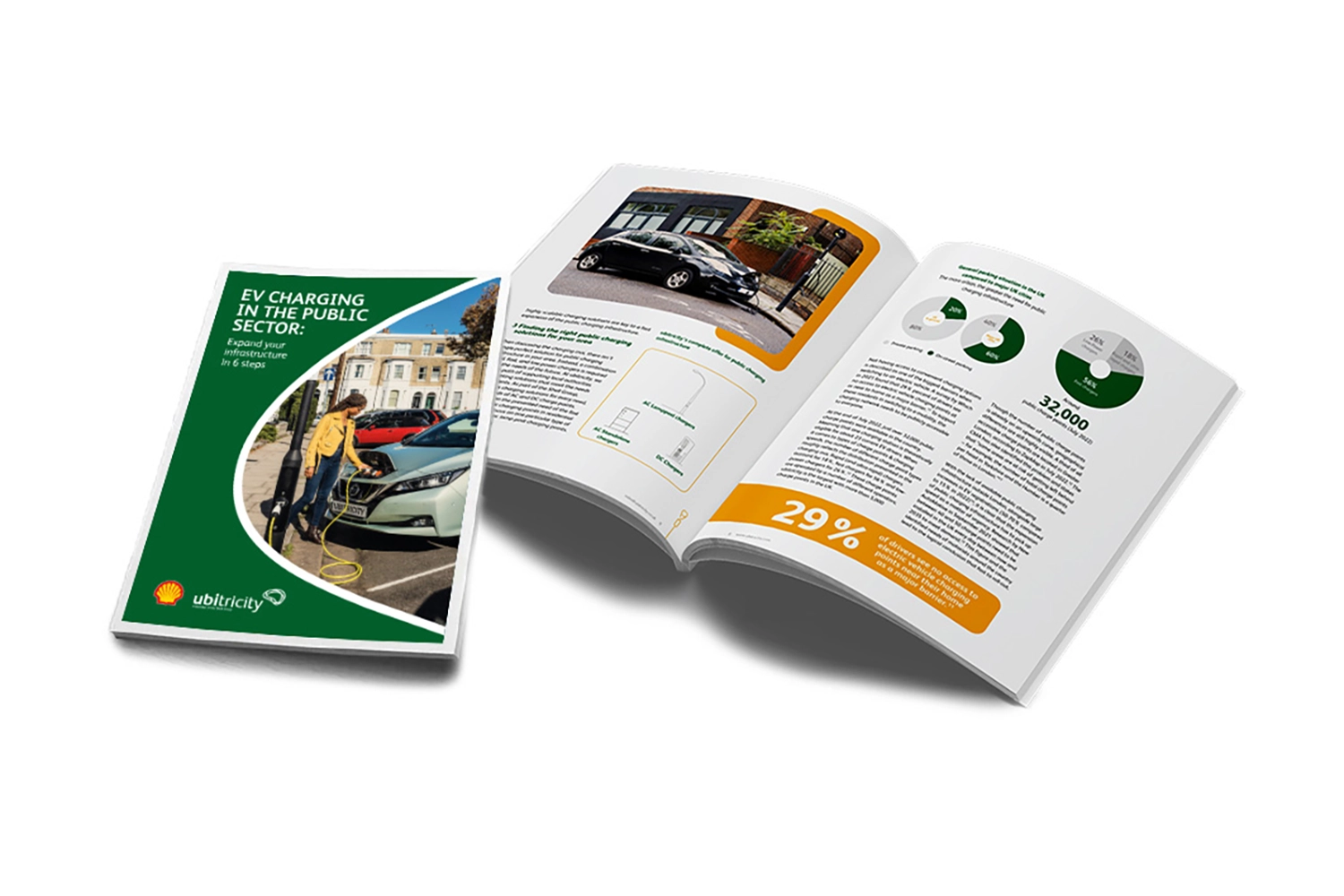 ubitricity infrastructure guide for the expansion of public charging stations for electric vehicles can be downloaded for free.